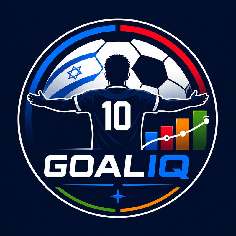 הלוגו של GOAL·IQ